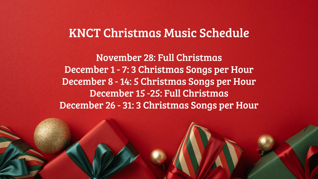 A Weekend of Weather Drama Across Texas and&nbsp;Beyond