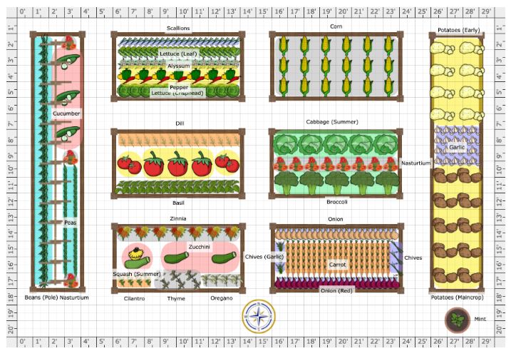 The Old Farmer’s Almanac Releases Updated Garden Planner for&nbsp;2026